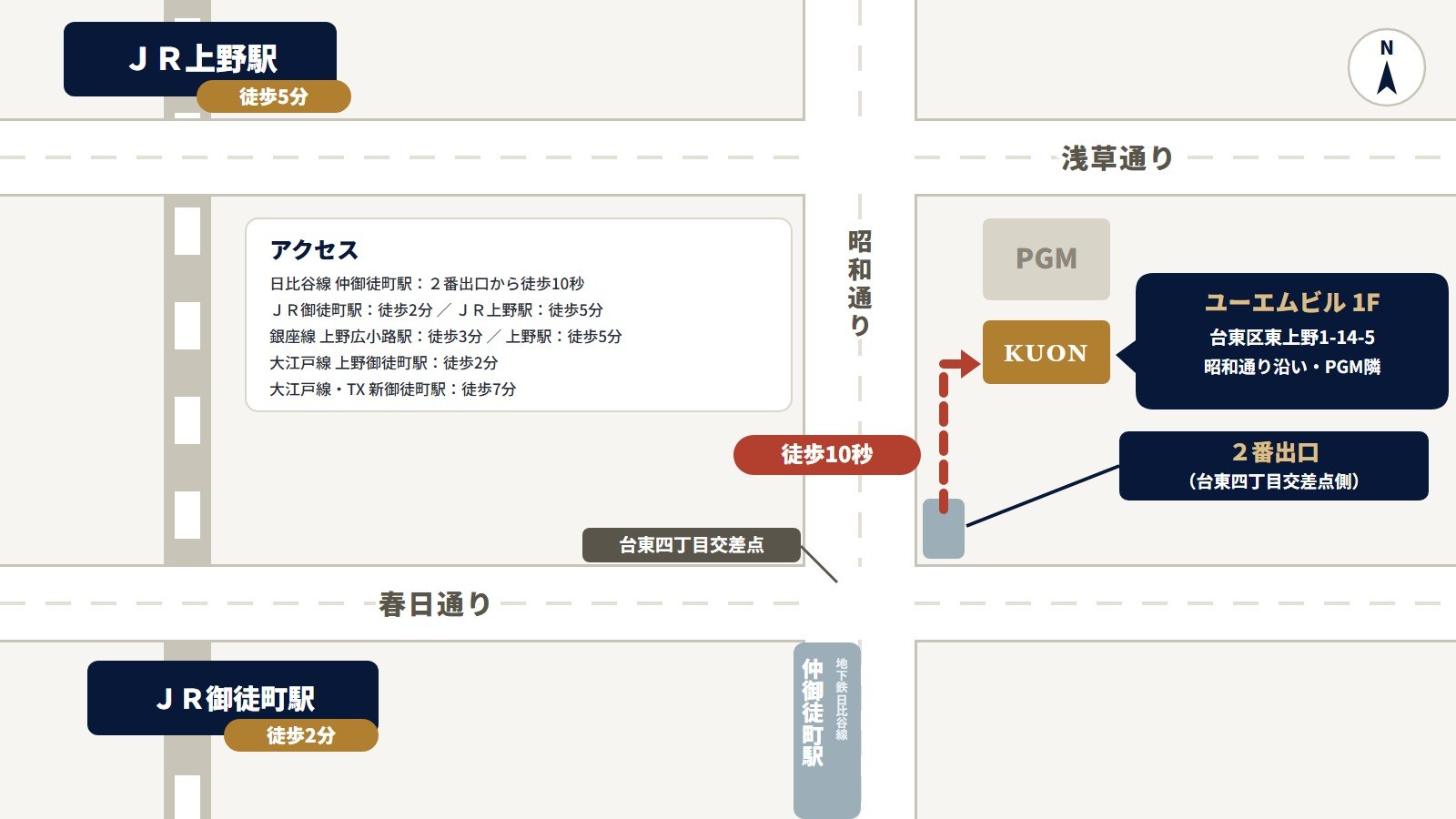 仲御徒町駅からのアクセスマップ