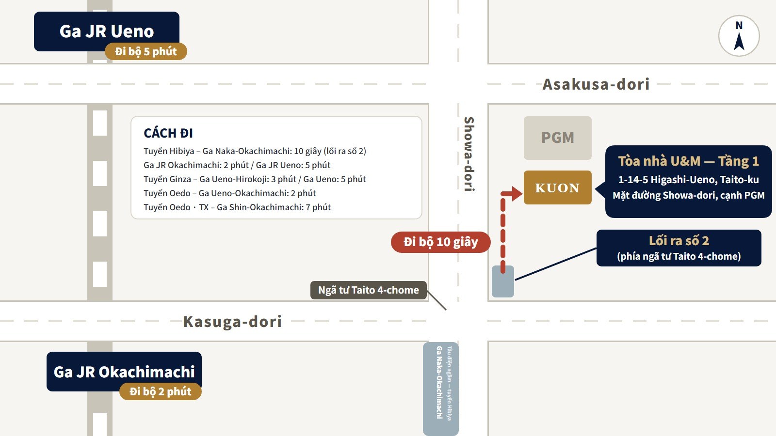 Bản đồ đường đi từ ga Naka-Okachimachi